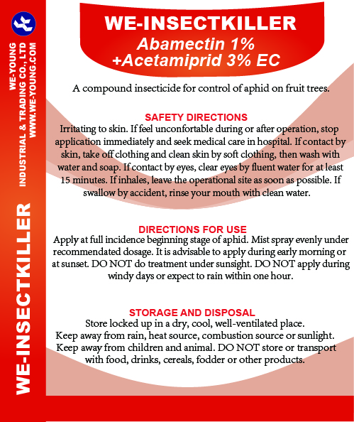 Abamectin+Acetamiprid